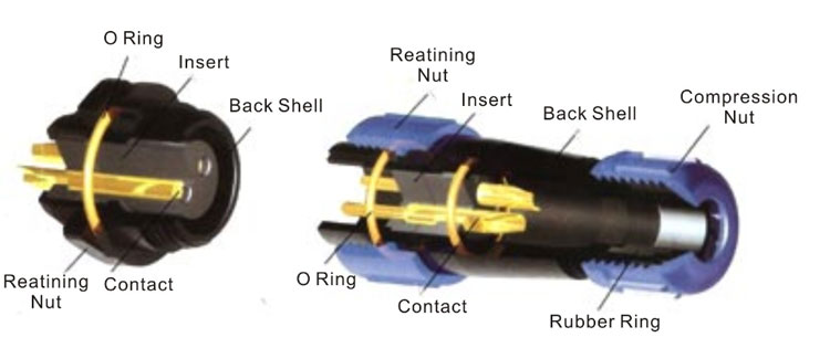 weipu connectors