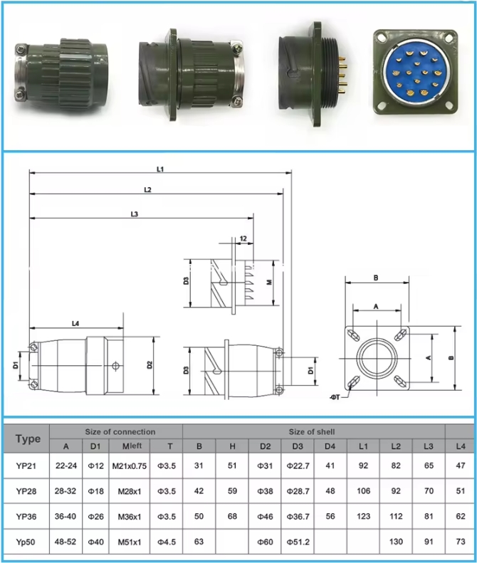 YP connector