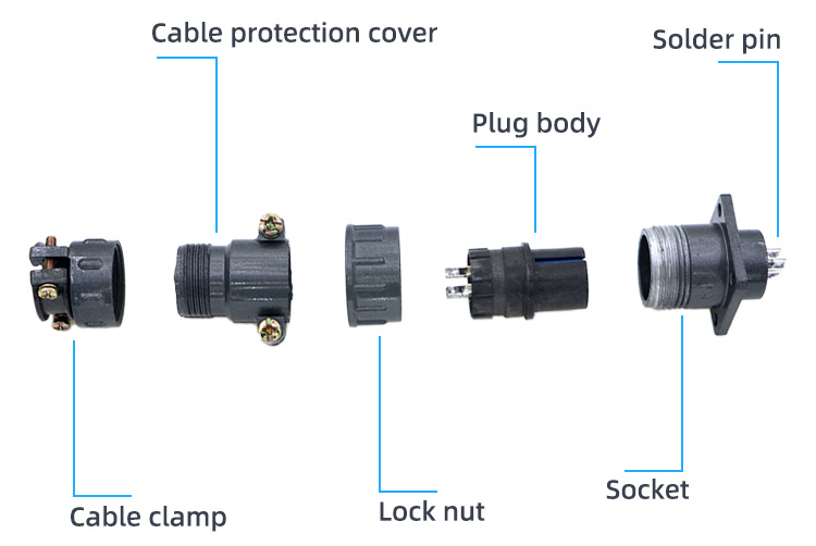 P series Connector