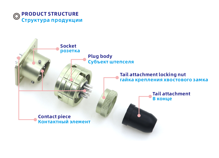 Compact mini circular bayonet Compact mini circular bayonet