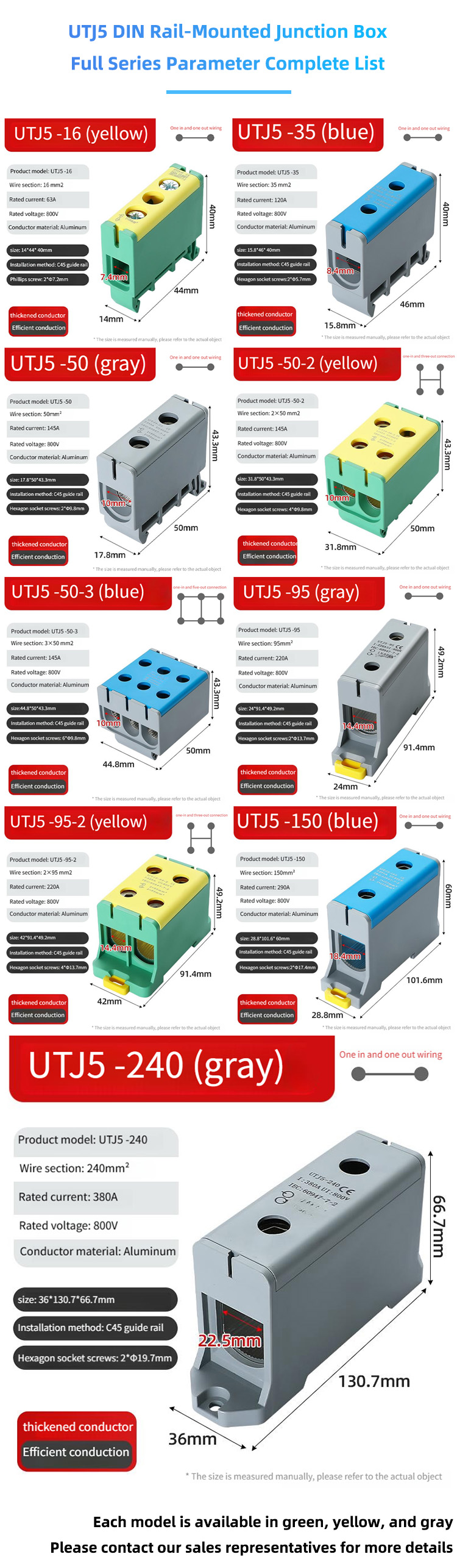 UT]5 DIN Rail-Mounted Junction BoxFull Series Parameter complete List