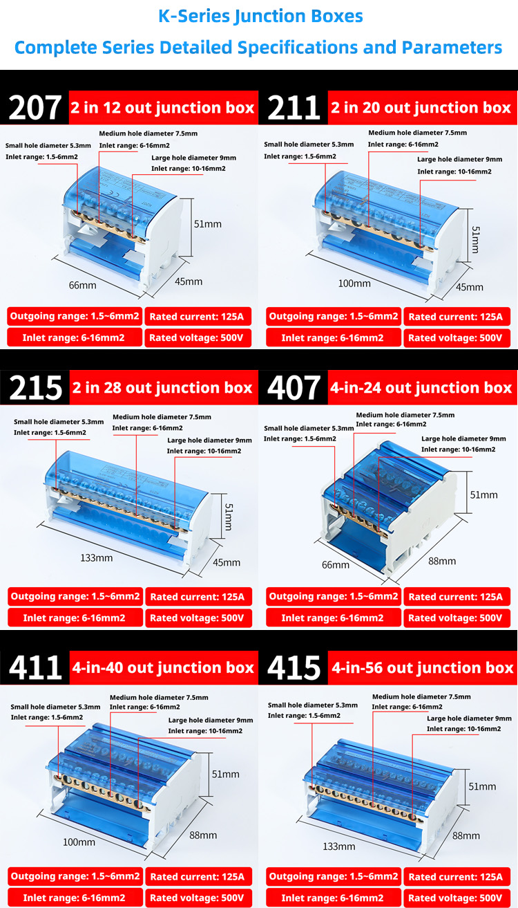 K-Series junction BoxesComplete Series Detailed specifications and Parameters
