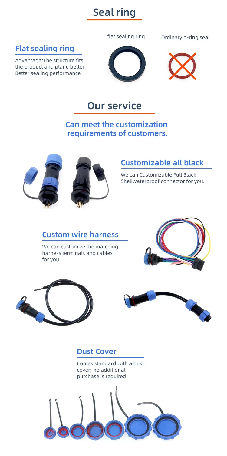 OL11 Waterproof Connector Product details