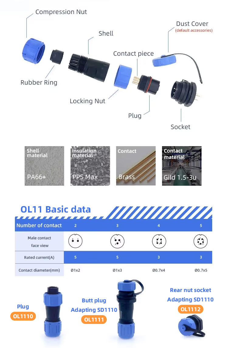 OL11 connector gold plated pin contacts close up
