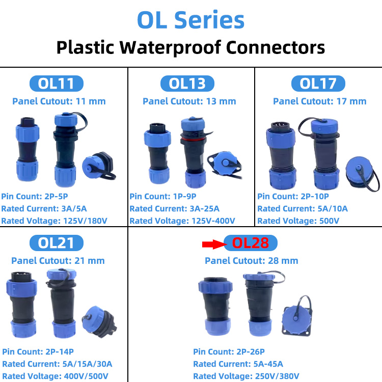 OL11, OL13, OL17, OL21, OL28 Waterproof Connectors
