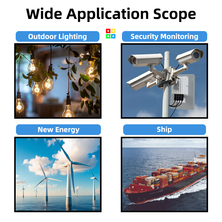 CDF-M3 can be applied to outdoor lighting, security monitoring, new energy and marine applications