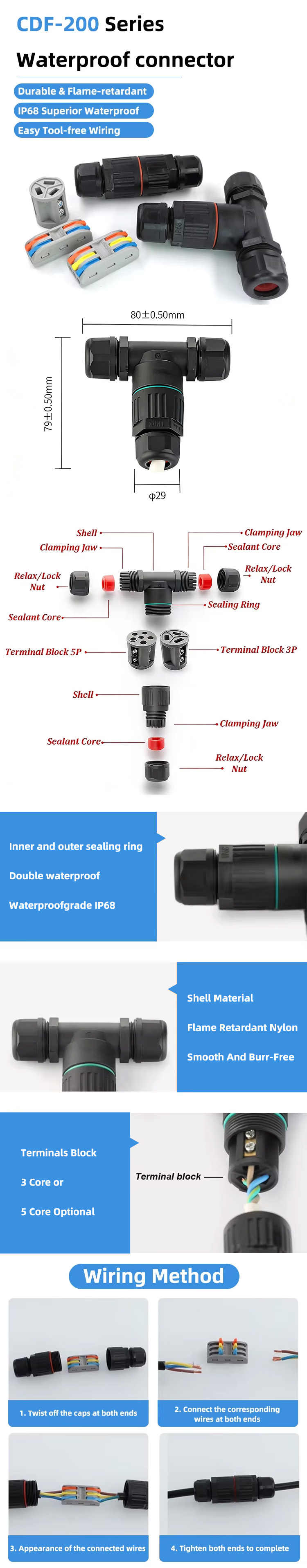 CDF-200T Exploded View, Detail Images, Wiring Instructions