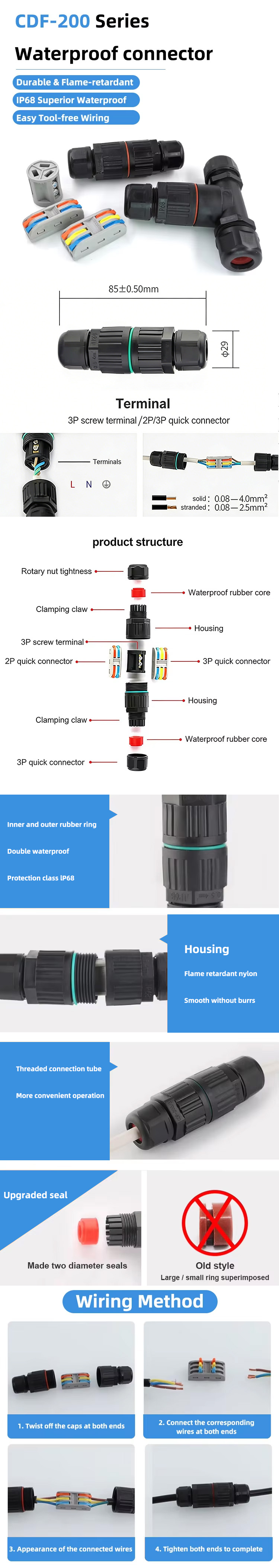 CDF-200 Dimension Drawing, Detail Images, Exploded View and Wiring Method