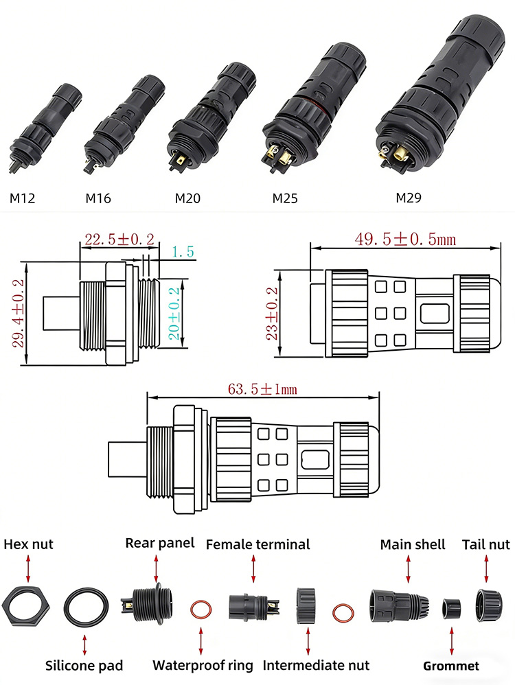 Overview of Other M20 Series Products, Drawings and Detailed Dimensions