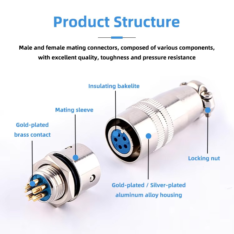 Male and female mating connectors, composed of various components, with excellent quality, toughness and pressure resistance