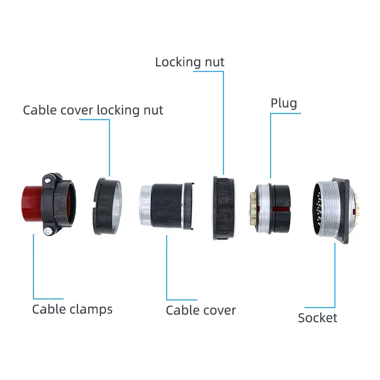 The 2PM product consists of a locking nut, cable cover locking nut, plug, cable clamps, cable cover and socket