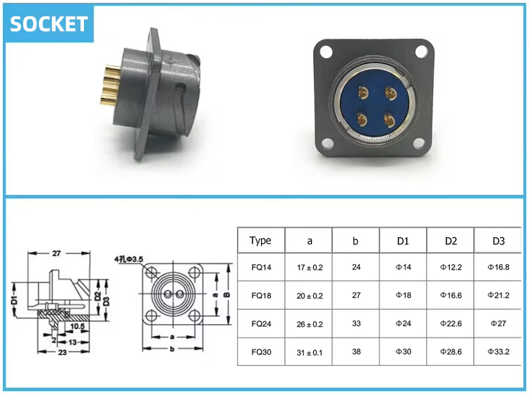 Overview of Detailed Dimensions and Drawings for FQ14/FQ18/FQ24/FQ30 Receptacles