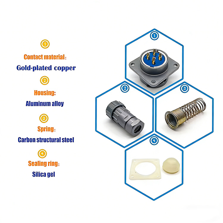 The contact material of the FQ metal connector is gold-plated copper, the shell is aluminum alloy, the spring is carbon structural steel, and the sealing ring is silicone.