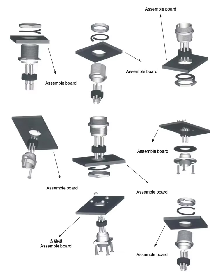 Multi-angle Installation Images of OL-GX on Panel