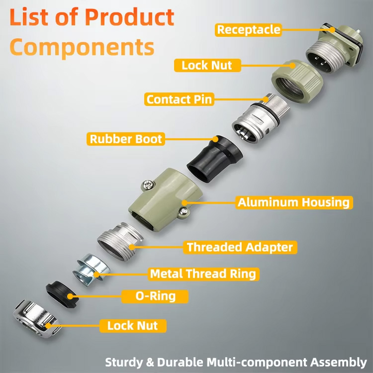 The OL-YD consists of Receptacle, Lock Nut, Contact Pin, Rubber Boot, Aluminum Housing, Threaded Adapter, Metal Thread Ring and O-Ring