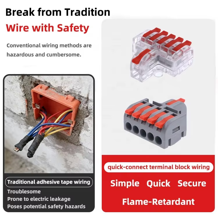 Compared with traditional tape wiring, the 222-T offers the advantages of simplicity, speed, safety and flame retardancy.