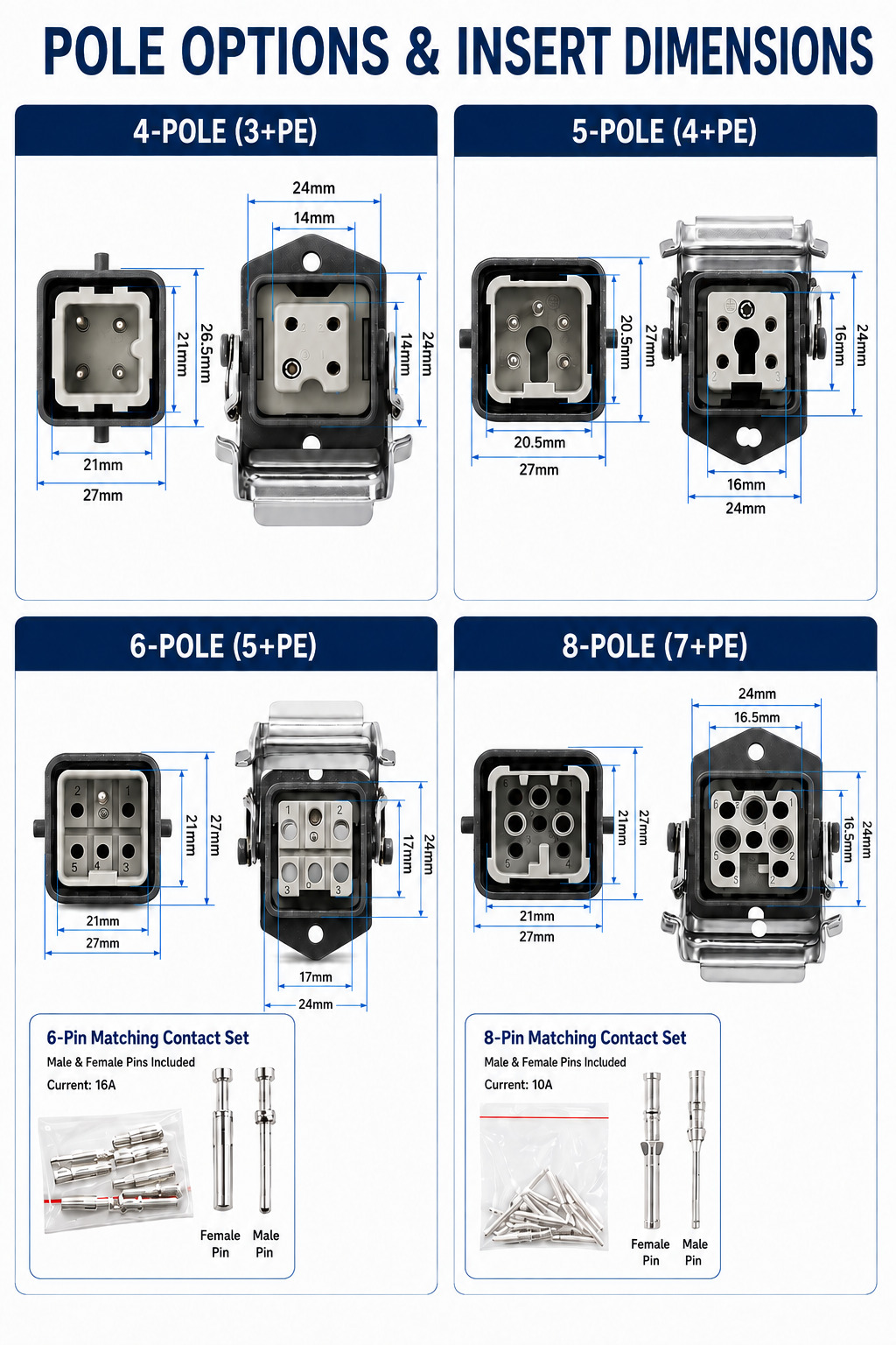 4-, 5-, 6-, and 8-pole heavy-duty connector insert dimensions