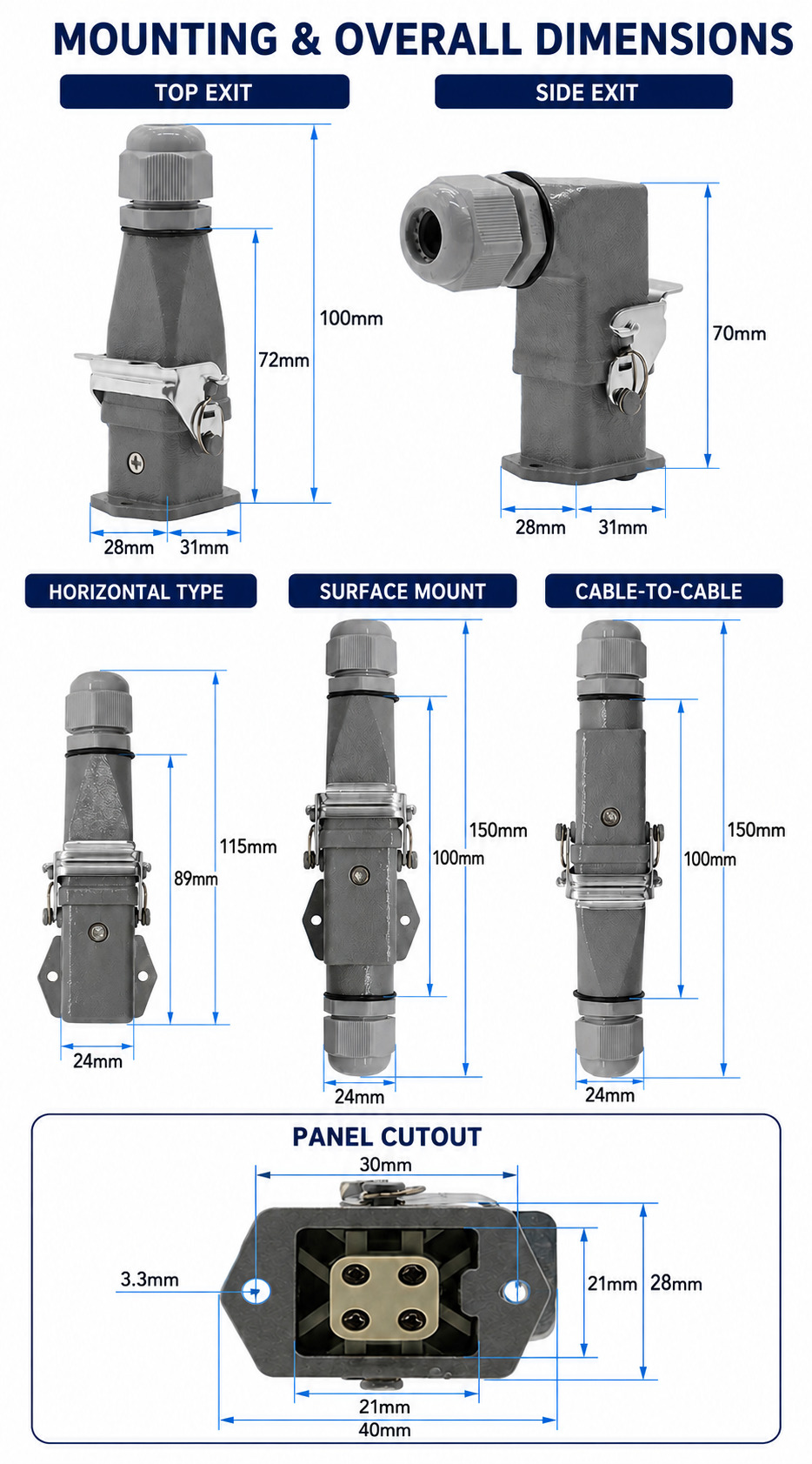 Heavy-duty connector mounting styles, overall dimensions, and panel cutout