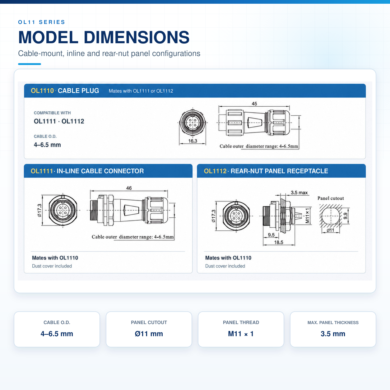 Dimensions for OL1110, OL1111 and OL1112 connector models.