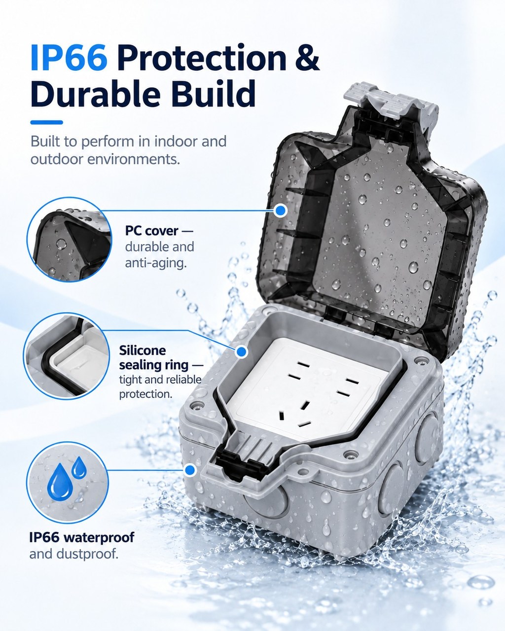 IP66 waterproof socket box with durable PC housing and silicone rubber sealing ring for dust and moisture protection.