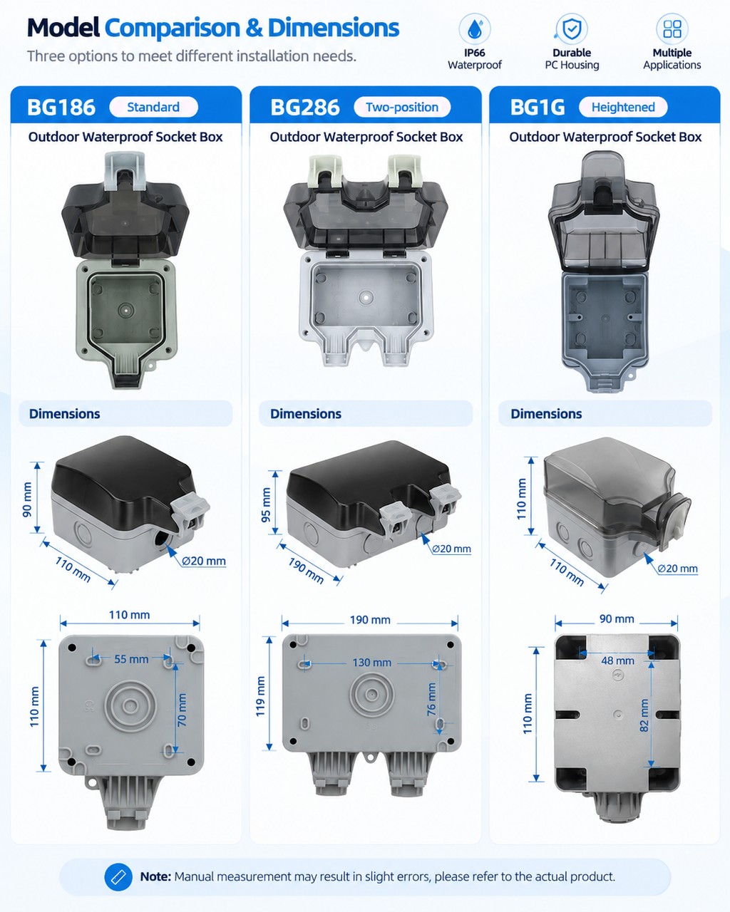 BG186, BG286 and BG1G waterproof socket box model comparison with overall dimensions and mounting measurements. BG186, BG286 and BG1G waterproof socket box model comparison with overall dimensions and mounting measurements.